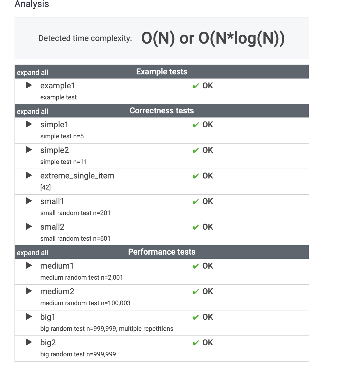 github - analyticalgraphicsinc odtkcodeexamples:... oddoccurrencesinarray.js · GitHub