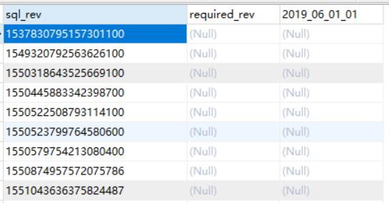 Problems encountered in world database import. · Issue #2262 ...