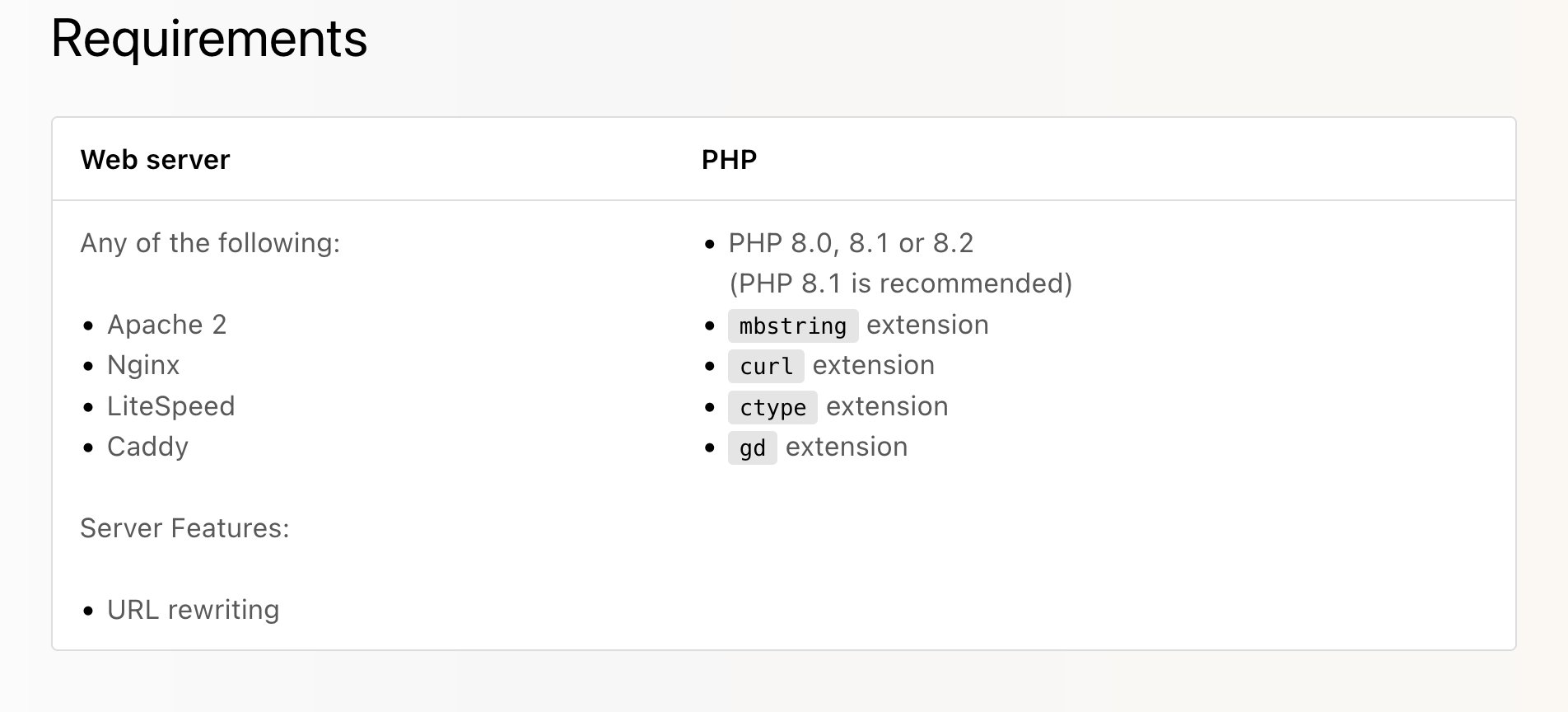 Optional requirements in quickstartrequirements · Issue 1952