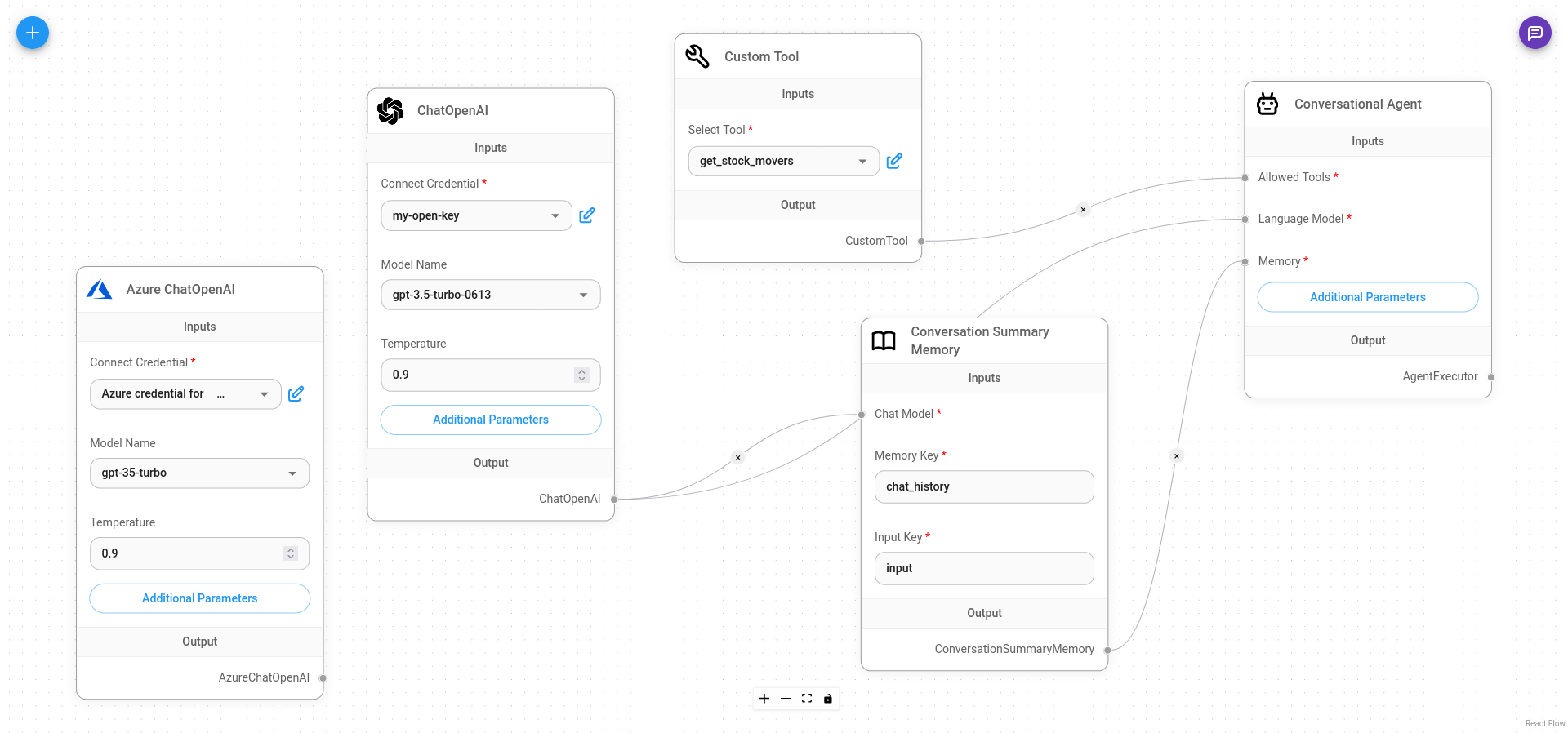 bug-facing-issue-in-executing-tool-of-template-get-stock-movers