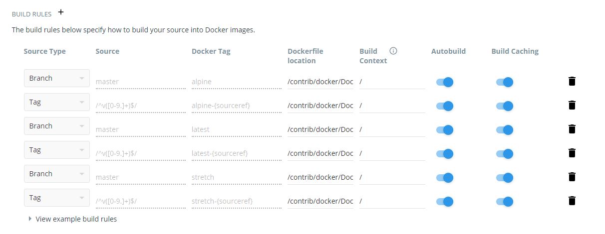 docker hub tagging format · Issue #900 · abraunegg/onedrive · GitHub