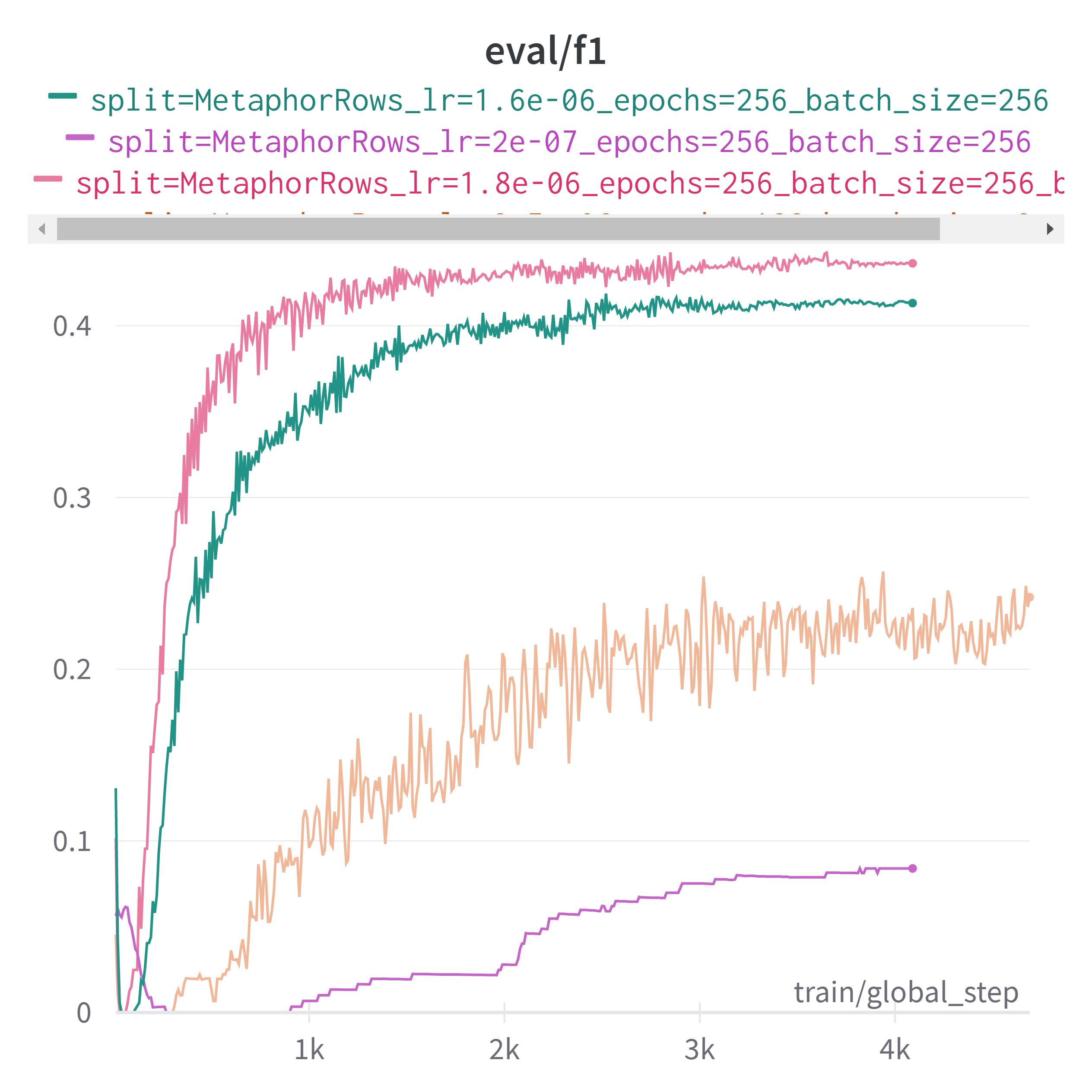 GitHub - tokeron/NLP-Project-Understanding-Figurative-Language-Hebrew ...