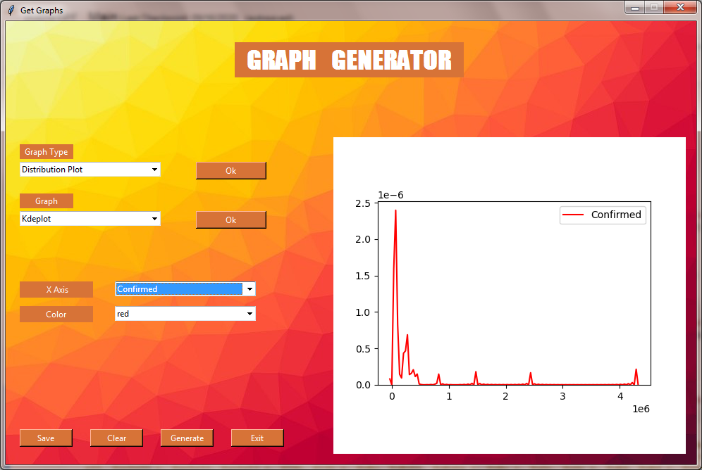 GitHub - afham123/Graph-Generator: Any seaborn graph of your database ...