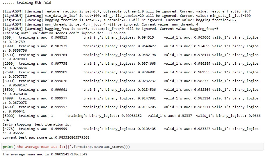 GitHub - VivianeShim/Fraud_Detection: Machine Learning Project