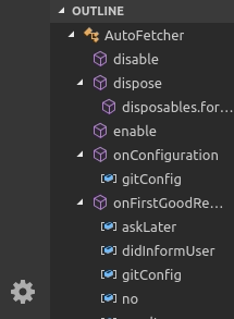 Demonstrates all the tree nodes of the Outline view being collapsed via keyboard shortcut.