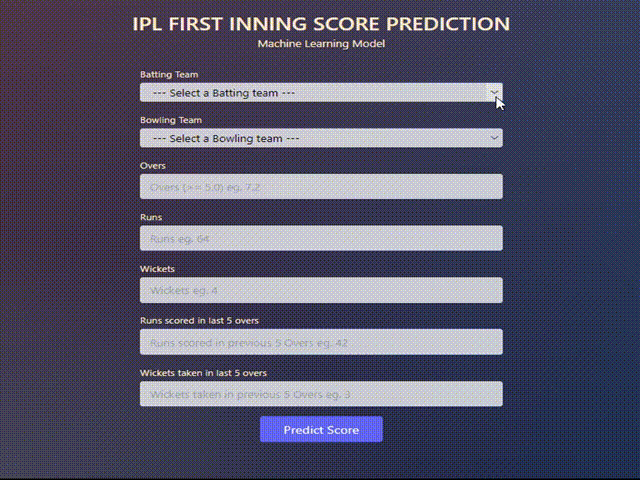 GitHub - Rohanvp07/IPL-Score-Prediction: This is a machine learning ...