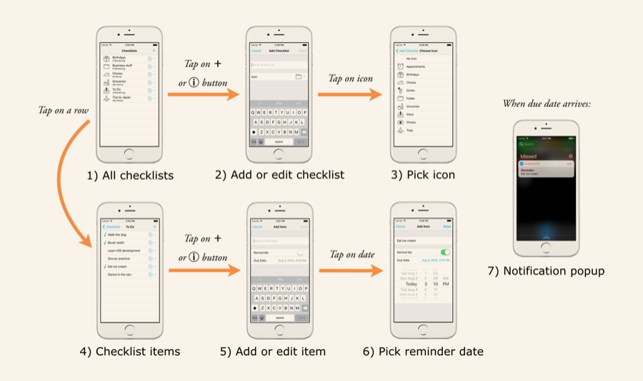 The Ultimate Ios 18.6 Checklist: 11 Must Change Settings. - h3xdgvd