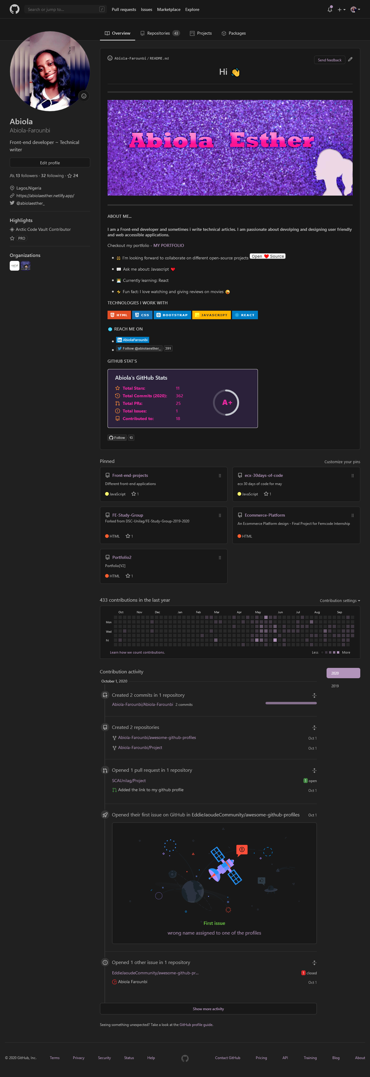 Screenshot_2020-10-01 Abiola-Farounbi - Overview(1)