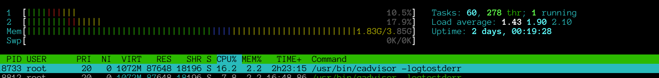 High CPU USAGE / no requests handling in haproxy 2.0.1 · Issue #156 ...
