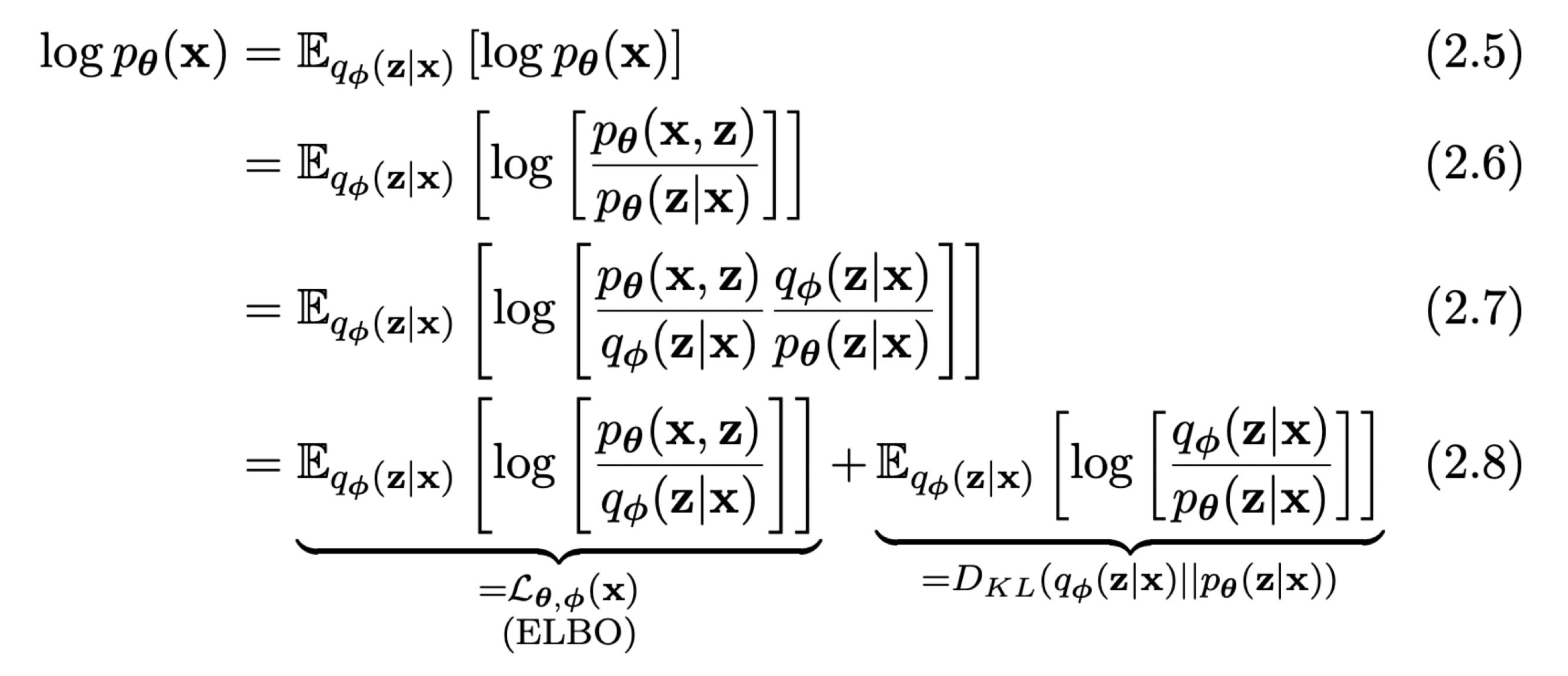 [2015 ICML] Variational Inference with Normalizing Flows · Issue #114 ...