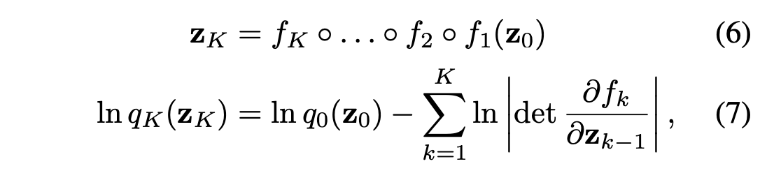 [2015 ICML] Variational Inference with Normalizing Flows · Issue #114 ...