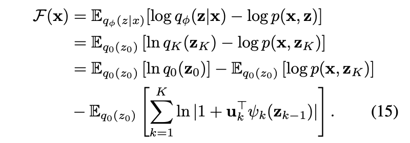 [2015 ICML] Variational Inference with Normalizing Flows · Issue #114 ...