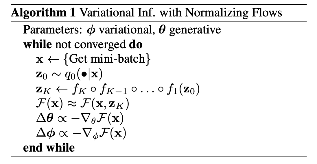 [2015 ICML] Variational Inference with Normalizing Flows · Issue #114 ...