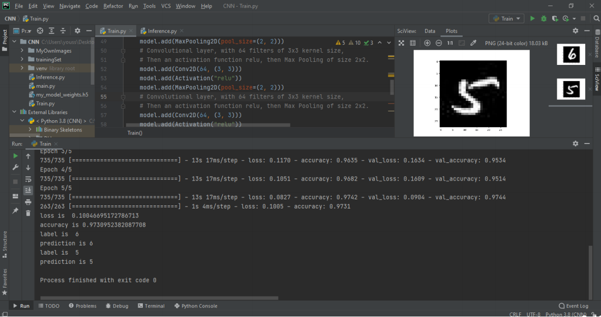 GitHub - DesignofIntelligence/Handwritten-Digit-Recognition ...