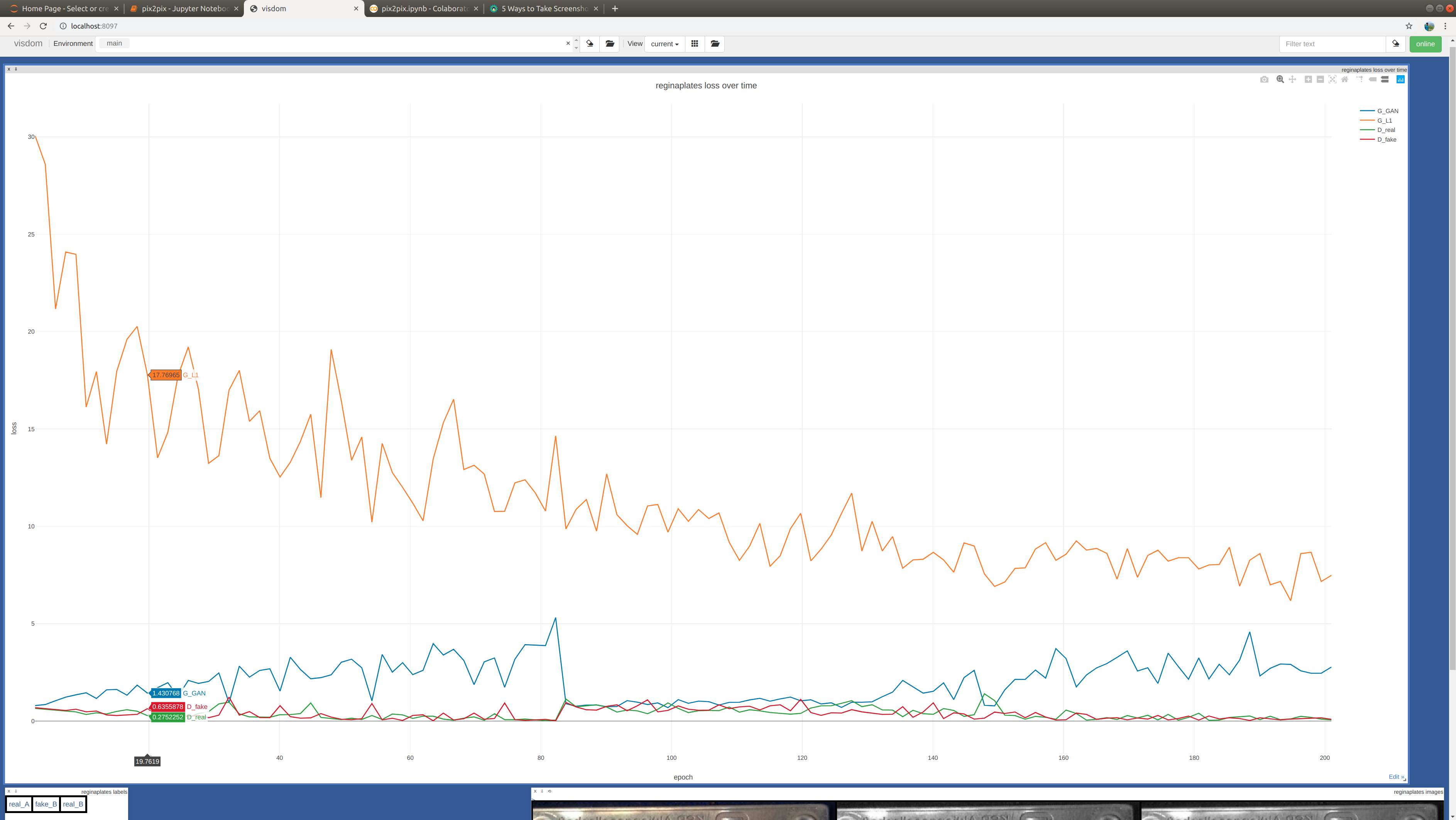 Discriminator loss (D_real & D_fake loss) is always between 0.001 to 1.5 ·  Issue #802 · junyanz/pytorch-CycleGAN-and-pix2pix