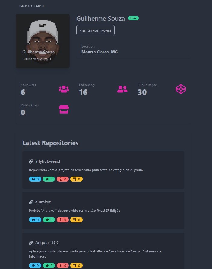 User Page