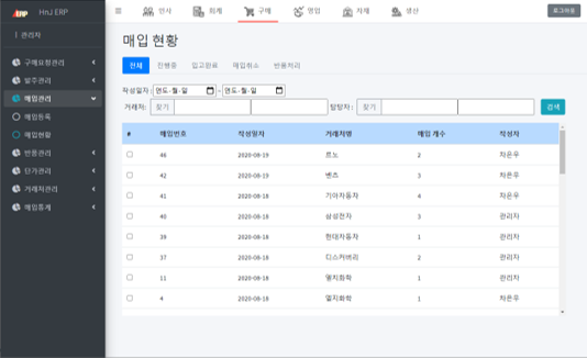 GitHub - Deeby/ERP