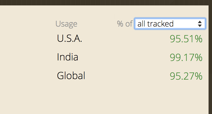 screen shot 2018-02-06 at 3 37 33 am