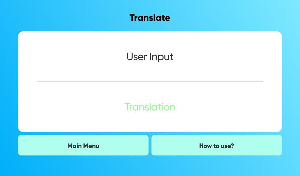 GitHub - jshperalta/ai-englishTutor: Artificial Intelligence English Tutor