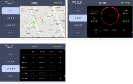 GitHub - nicesick/GongJo: Connected Car Control System · GitHub