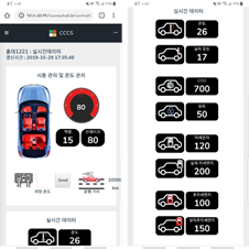 GitHub - nicesick/GongJo: Connected Car Control System · GitHub