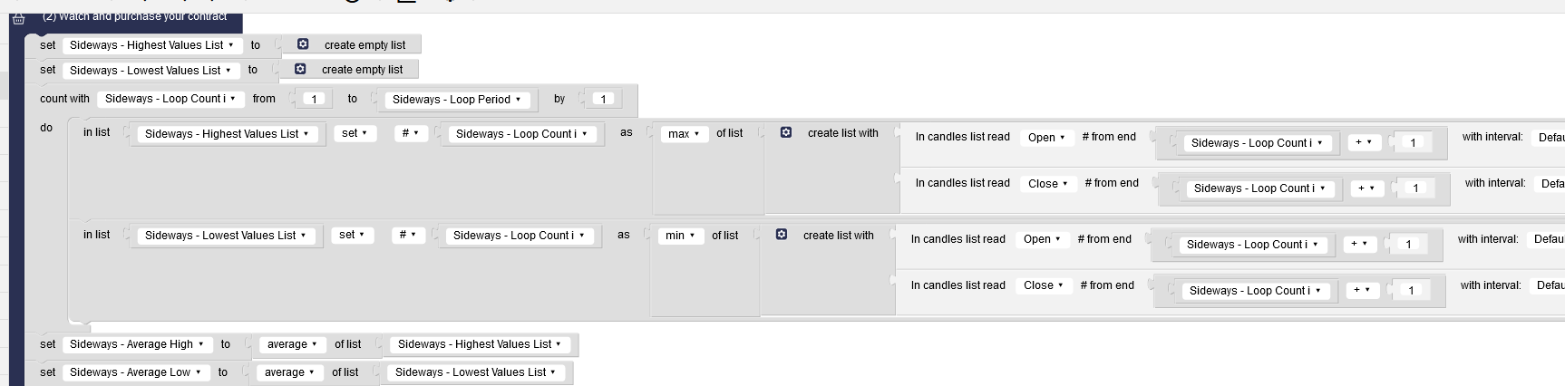 2 New Issues Arrays Aaron Issue 2413 Binary Com Binary Bot Github github