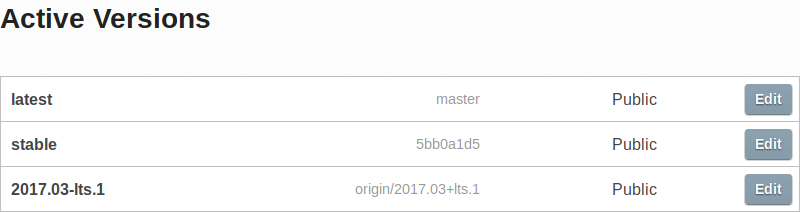 screenshot-2018-1-1 versions read the docs 1