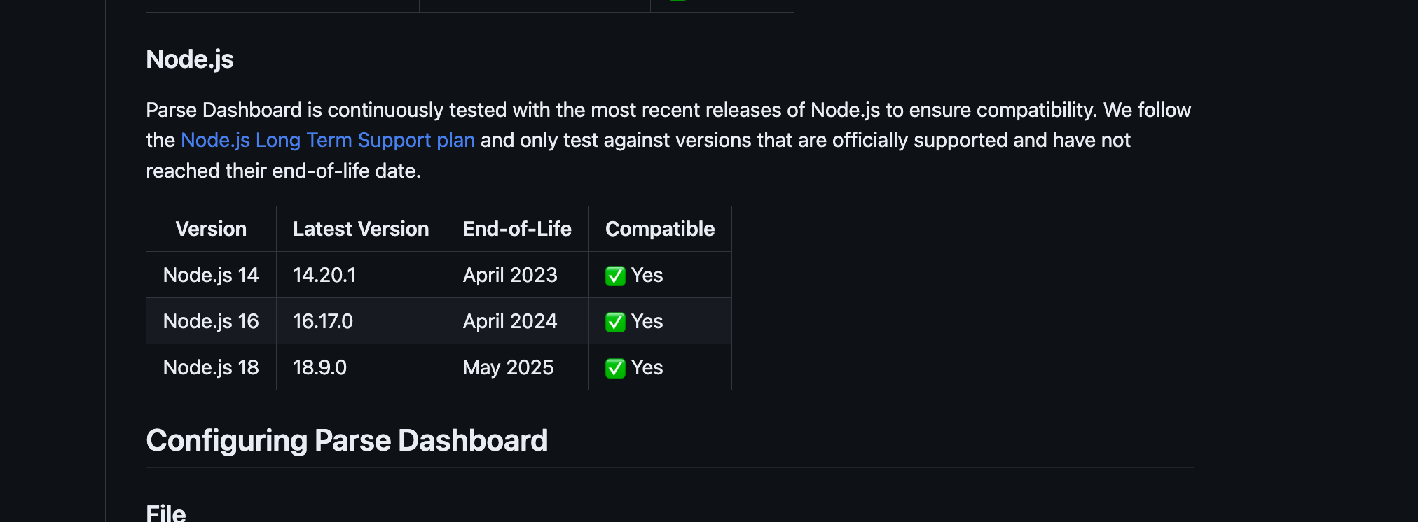Screenshot 2023-04-25 at 9 11 06 PM
