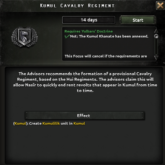 TAN Weird cavalry Division · Issue 10873 · Kaiserreich/Kaiserreich4