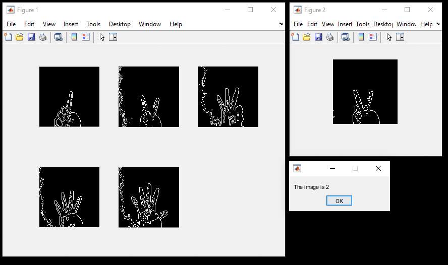 GitHub - Ezz-Eldinahmed/Simple-Image-Recognition: Simple Image ...