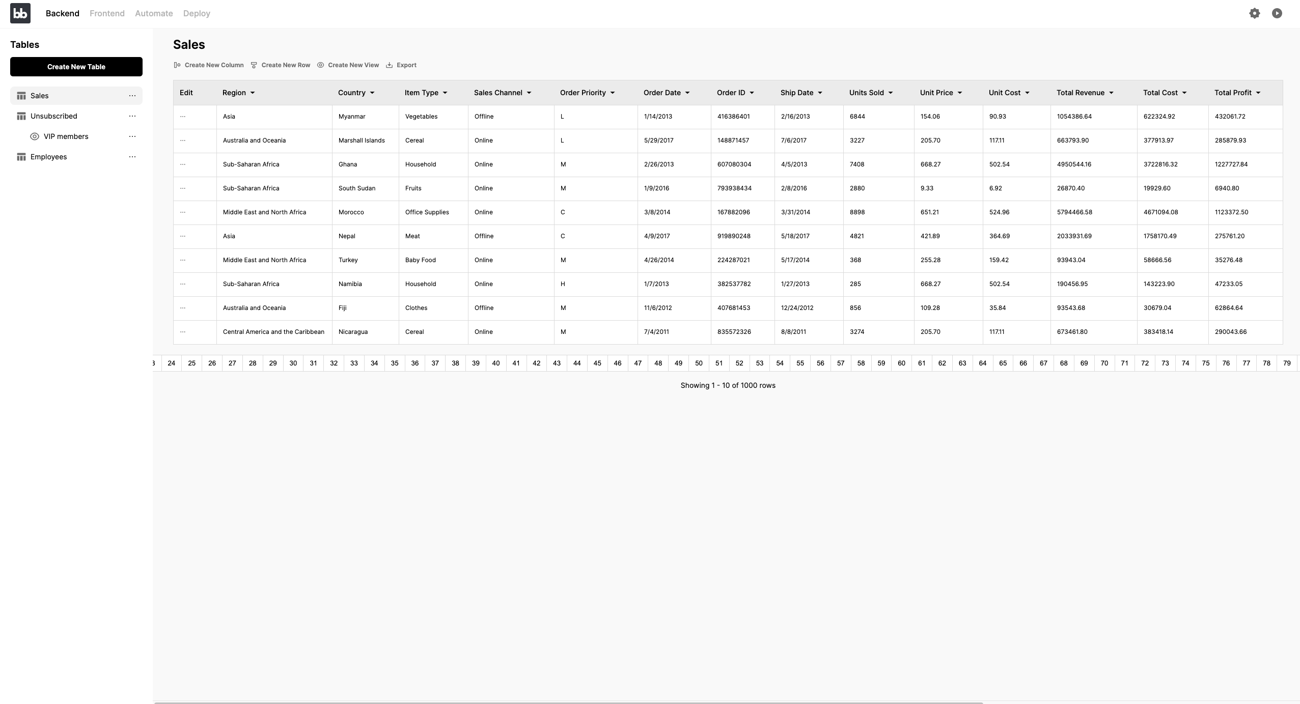 [test case] Backend Pagination with a large amount of data · Issue 701