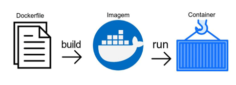 GitHub - Thang2629/Docker-Asp.Net-App-.Net-Framework-4.5-: Build Docker ...