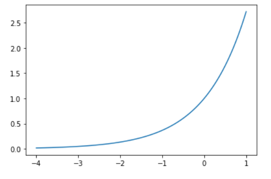 Captura de pantalla (113)