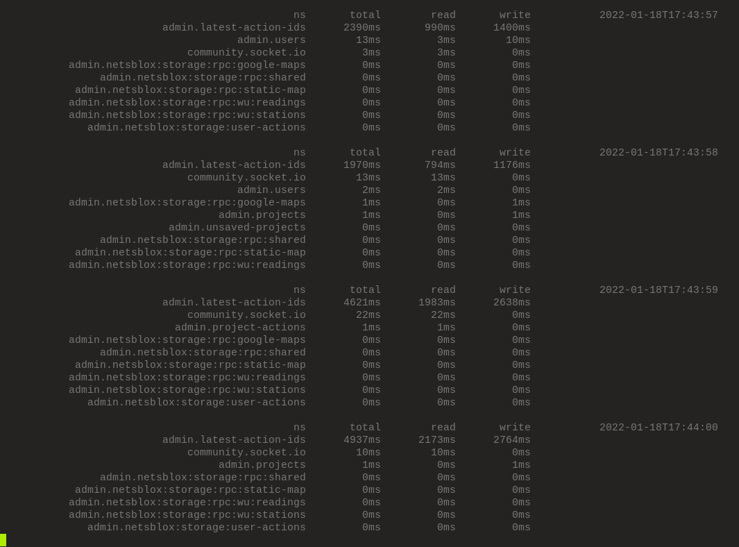 Server performance issues · Issue #3342 · NetsBlox/NetsBlox · GitHub