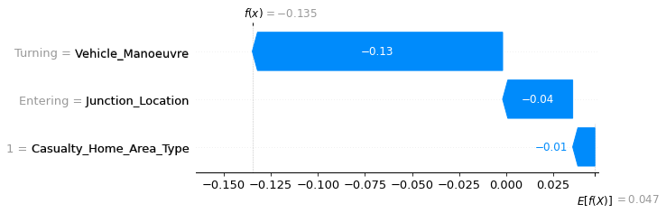 IndexError: string index out of range · Issue #1262 · shap/shap · GitHub