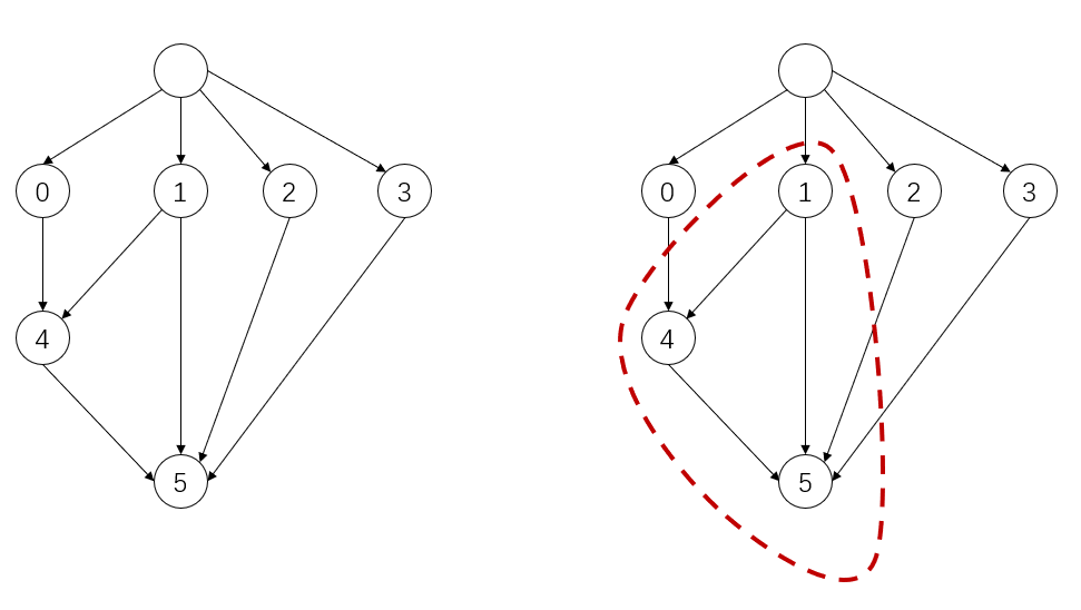 Is this a legal ending of graph G? · Issue #10 · mit-han-lab/inter ...
