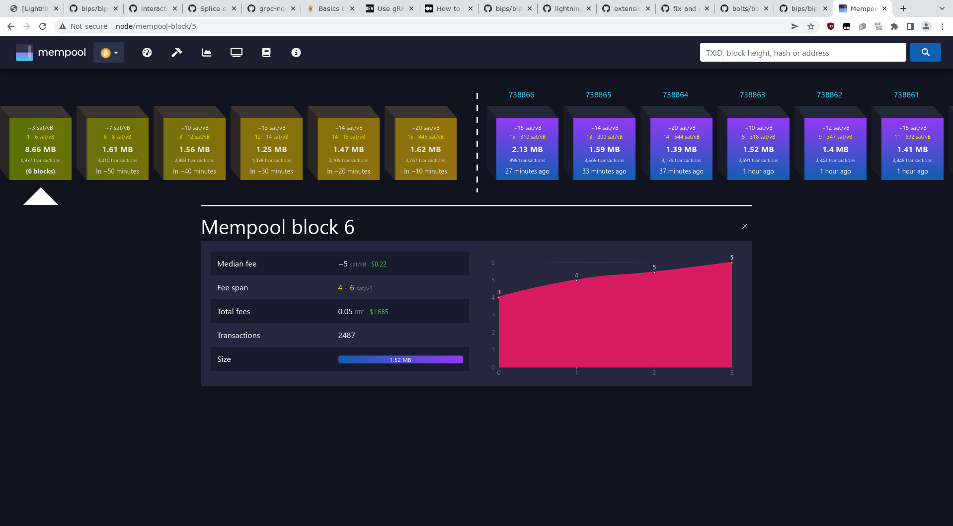 2022-06-01-162038_1918x1058_scrot