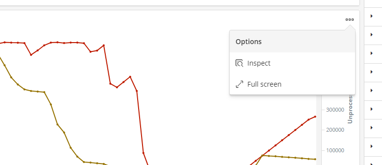 Navigate to Visualisation · Issue #22480 · elastic/kibana · GitHub