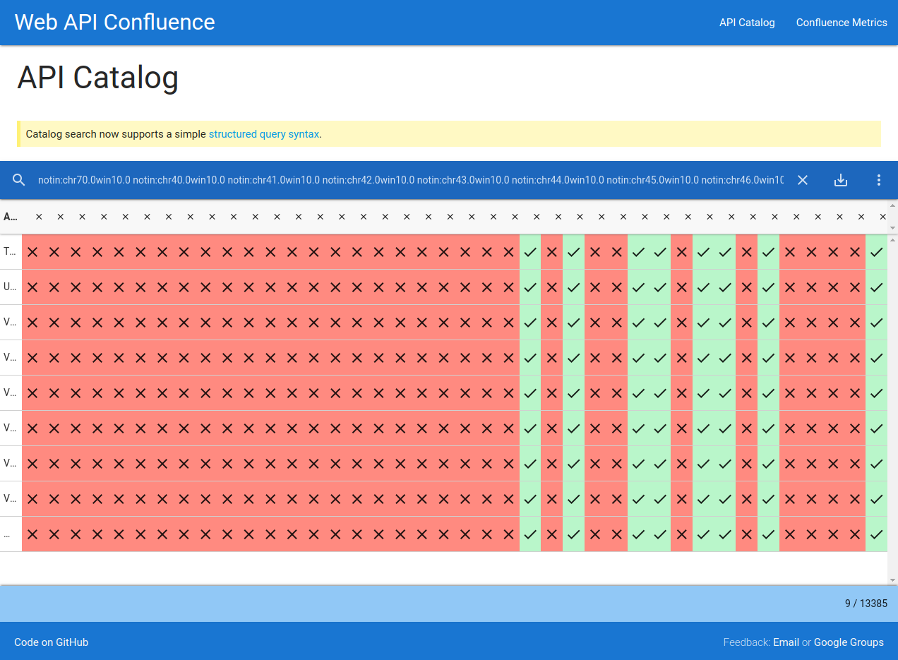 web-confluence appspot com_