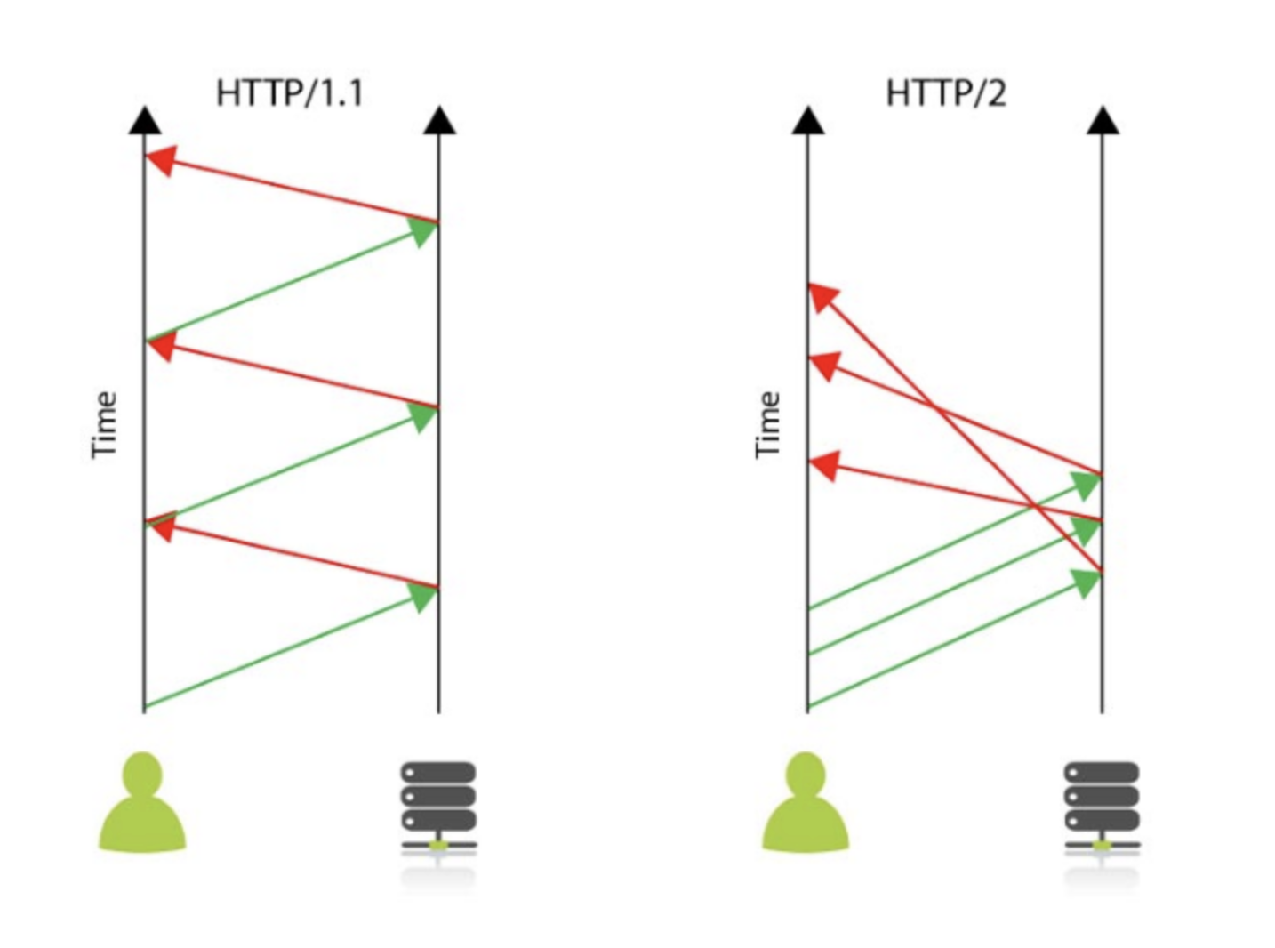 스크린샷 2021-05-17 오후 11 37 22