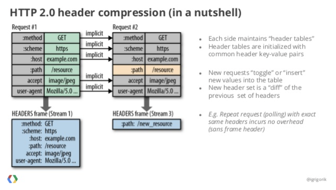 스크린샷 2021-05-17 오후 11 55 55