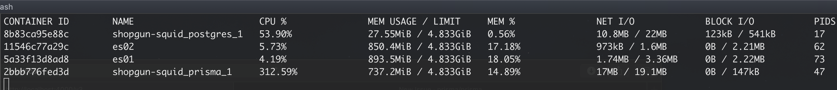 Resolvers Are Unbearably Slow · Issue #4712 · prisma/prisma1 · GitHub