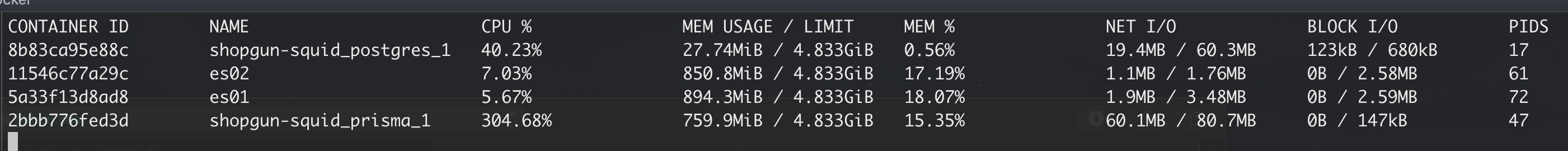Resolvers Are Unbearably Slow · Issue #4712 · prisma/prisma1 · GitHub