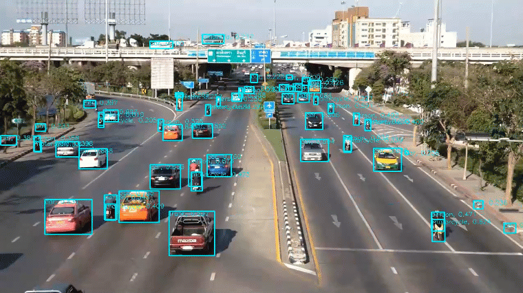 目标检测:基于paddle框架的efficientdet论文复现 - 飞桨ai studio