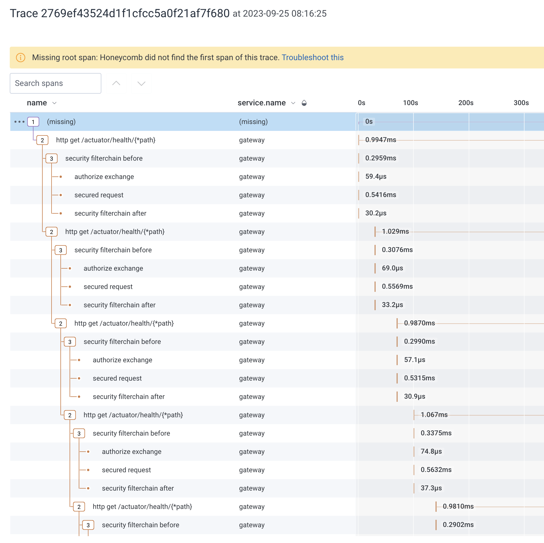 ThreadLocals not cleared with `Hooks.enableAutomaticContextPropagation