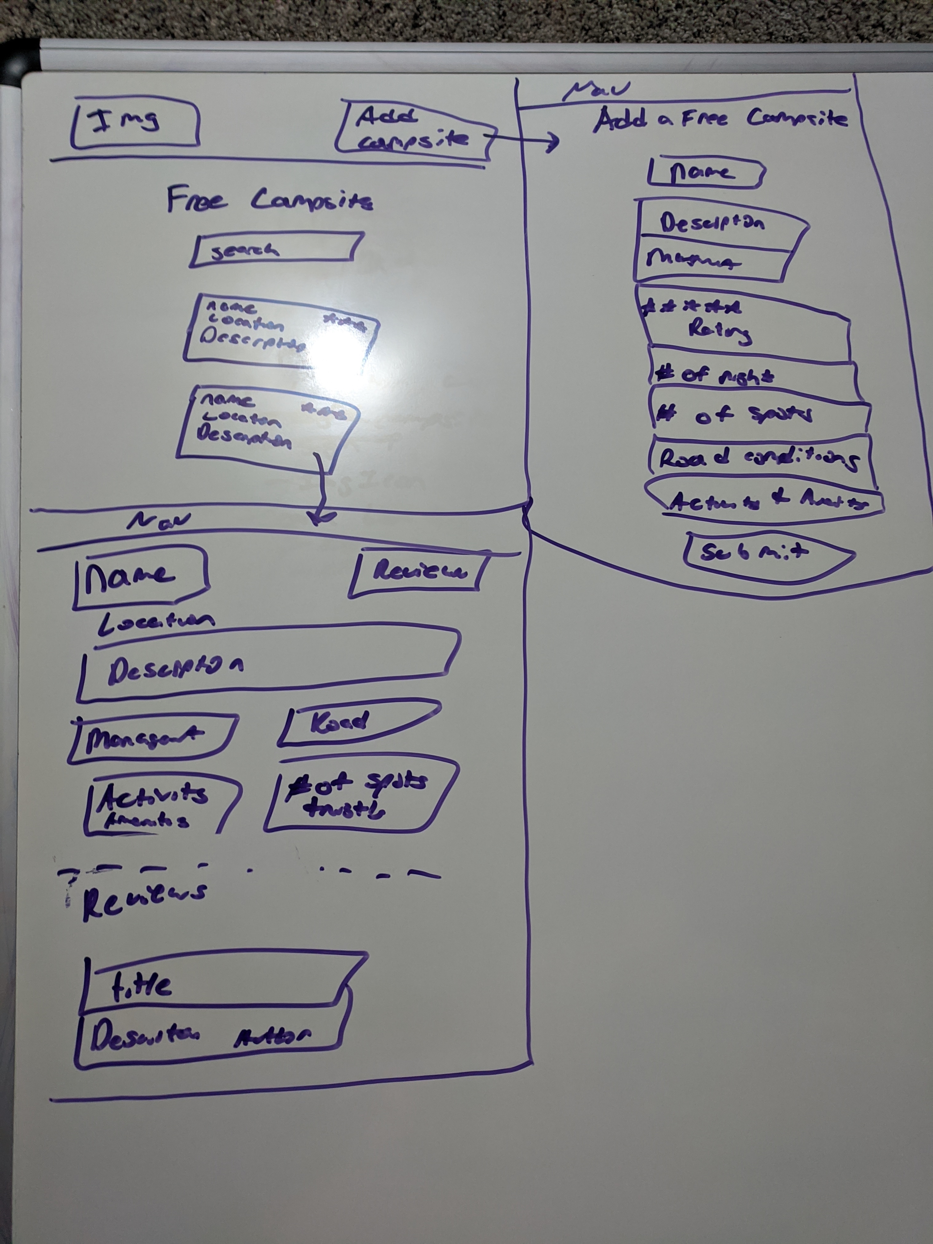 GitHub - hrocco25/camping
