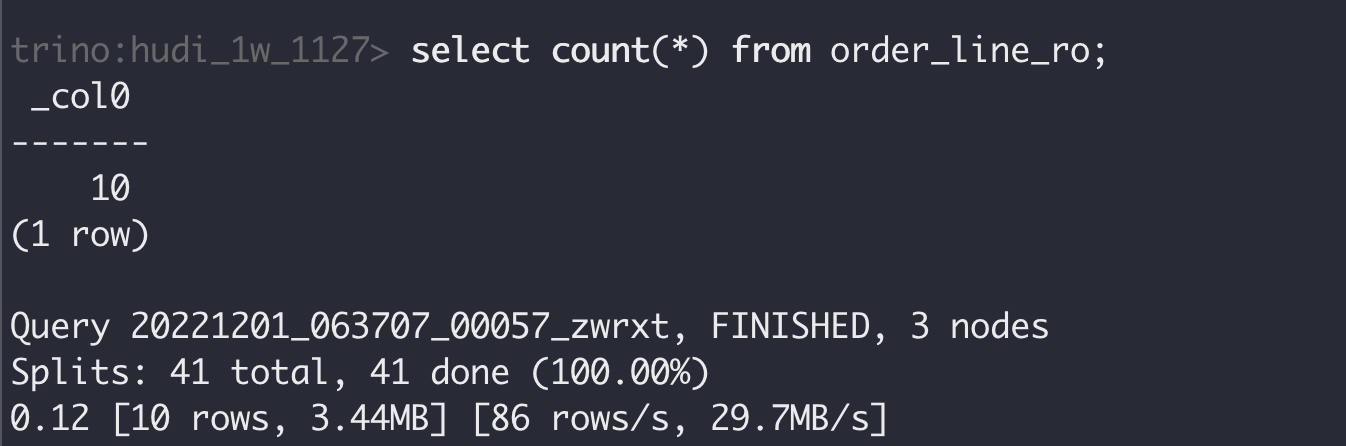 [SUPPORT]When writing to a hudi table synchronized with hive via Flink ...