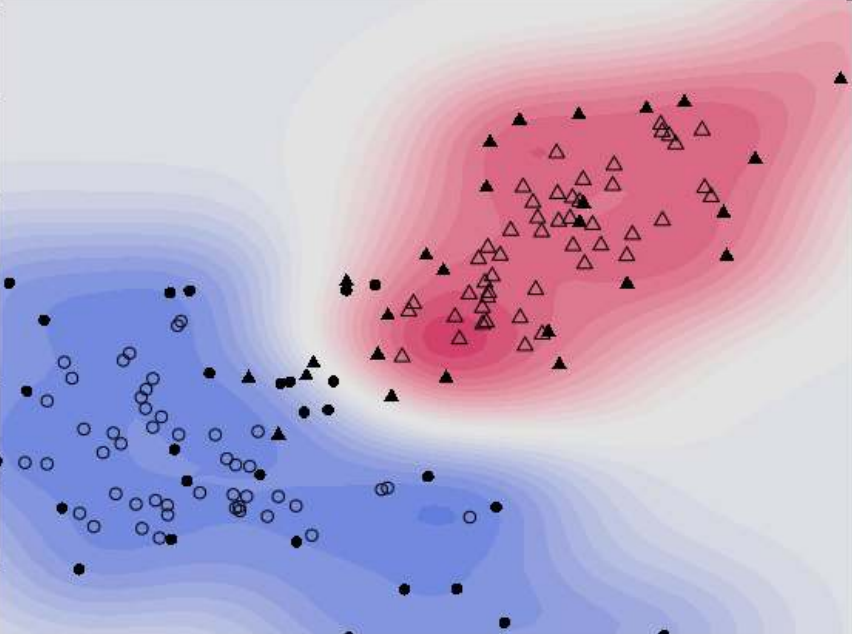 2D smoothing of gpu-grid-layer layer · Issue #2830 · visgl/deck.gl · GitHub