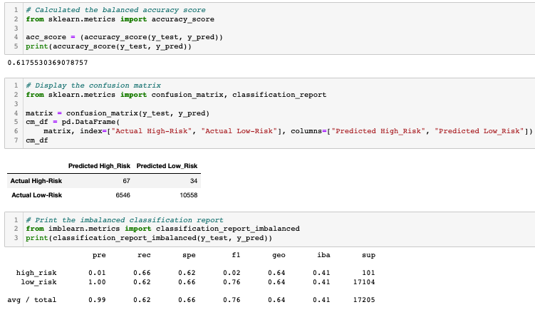 GitHub - chllrisll/Credit_Risk_Analysis: Test machine learning models ...