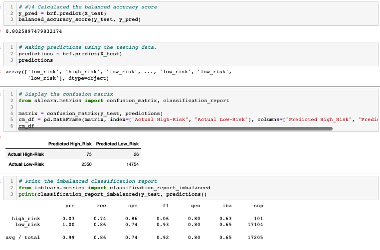 GitHub - chllrisll/Credit_Risk_Analysis: Test machine learning models ...